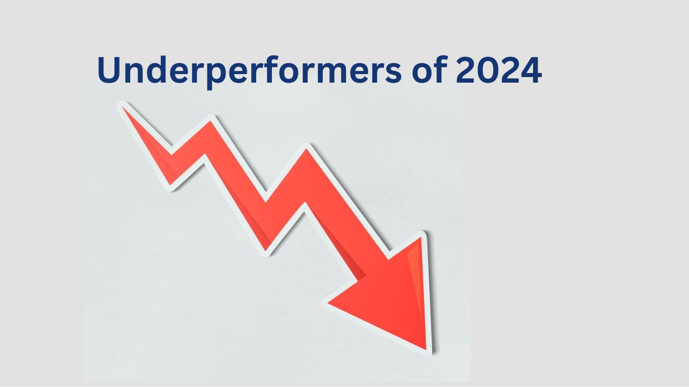 IPO 2024: Best & Worst Performers