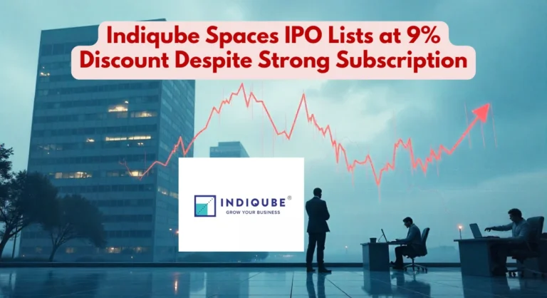 Indiqube Spaces IPO Listing Day Performance: A Detailed Analysis of the Disappointing Market Debut