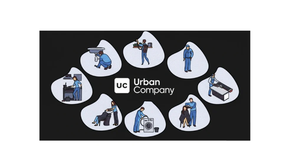 Urban Company IPO Analysis: Price Band, Dates & Review